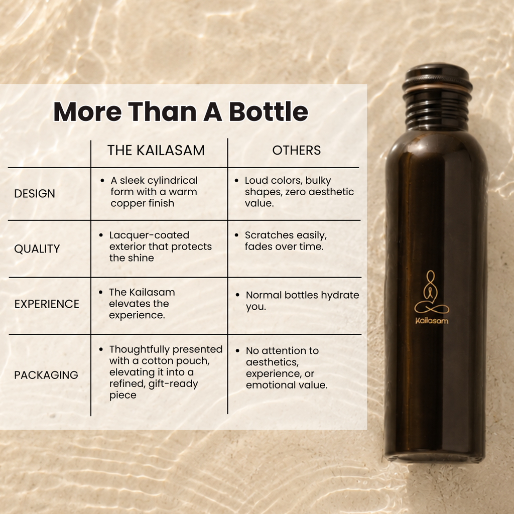 Zen Pure Copper Water Bottle 950 ml