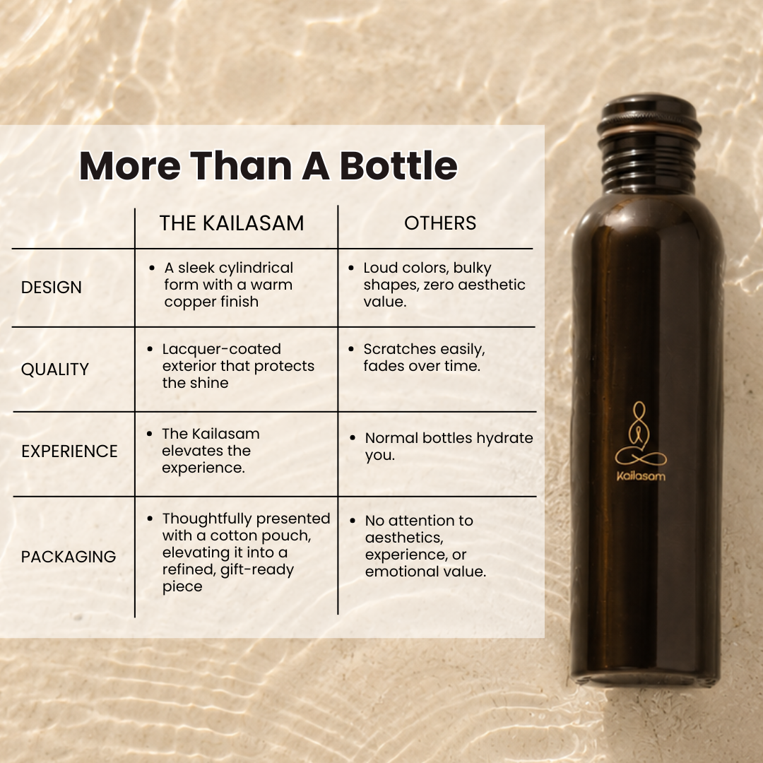 Zen Pure Copper Water Bottle 950 ml