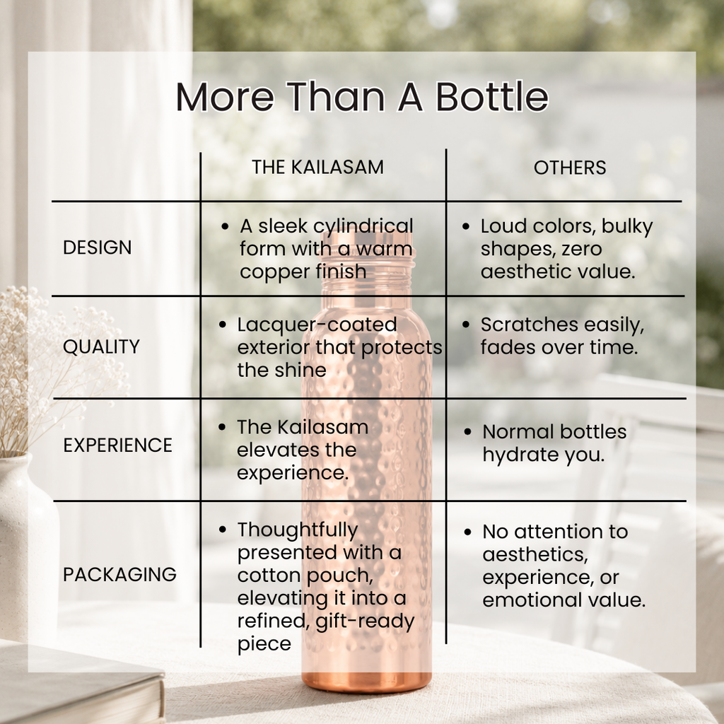 Hammered Pure Copper Water Bottle 950 ml
