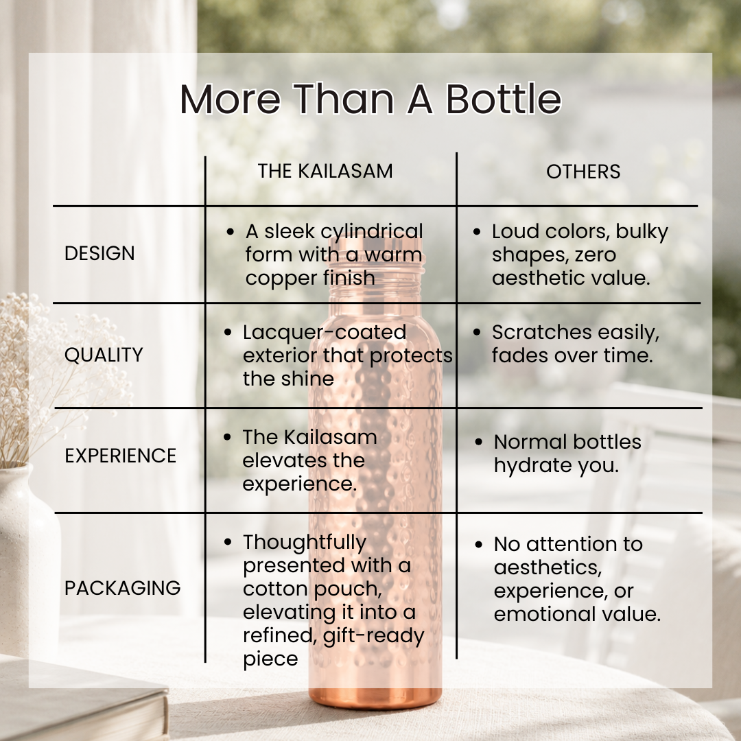 Hammered Pure Copper Water Bottle 950 ml