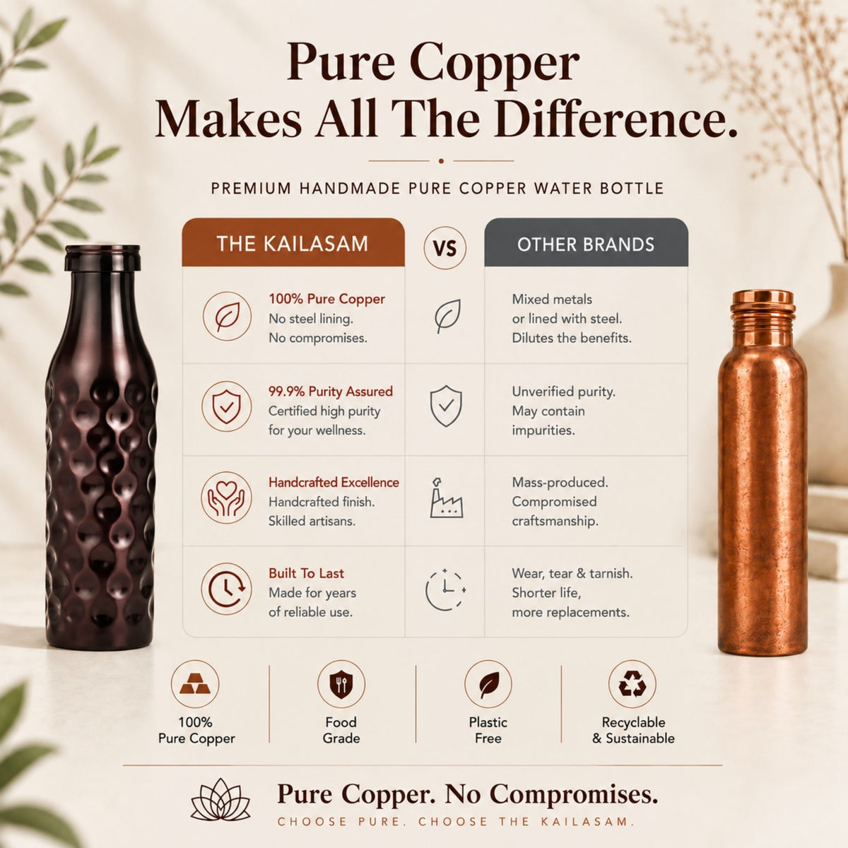 Antique Diamond Pure Copper Water Bottle 950ml