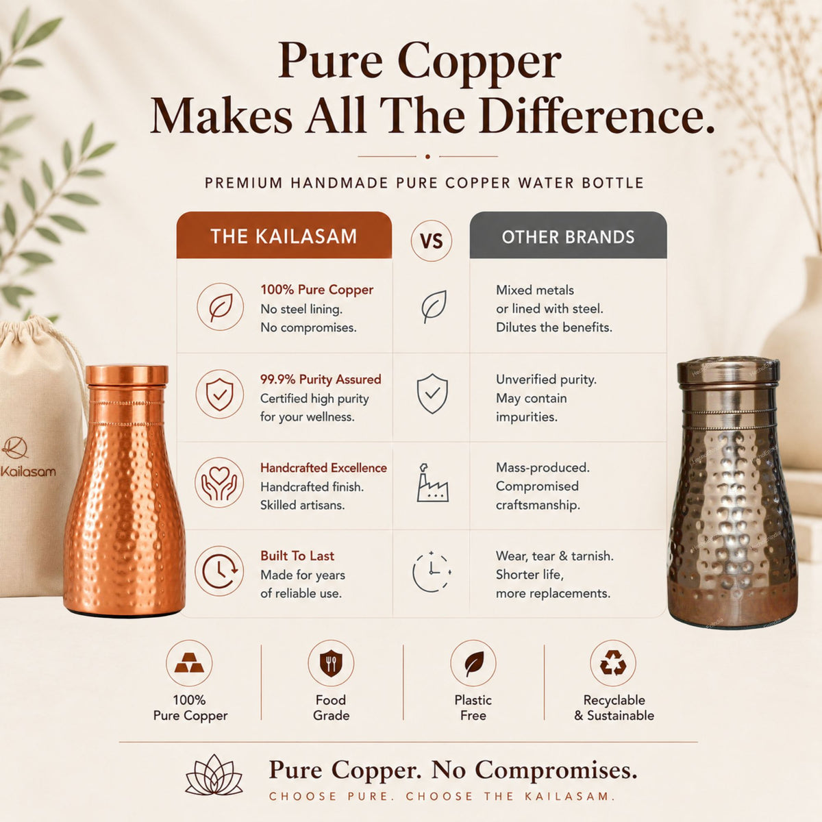 Bedside Pure Copper Water Bottle 950ml