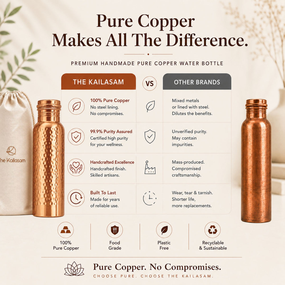 Hammered Pure Copper Water Bottle 950ml