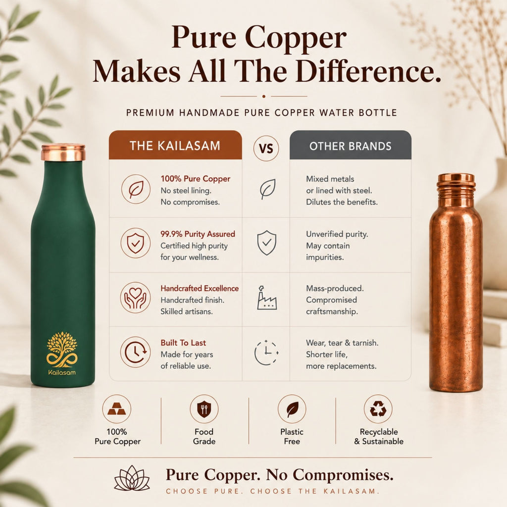 Infinity Green Pure Copper Water Bottle 950ml