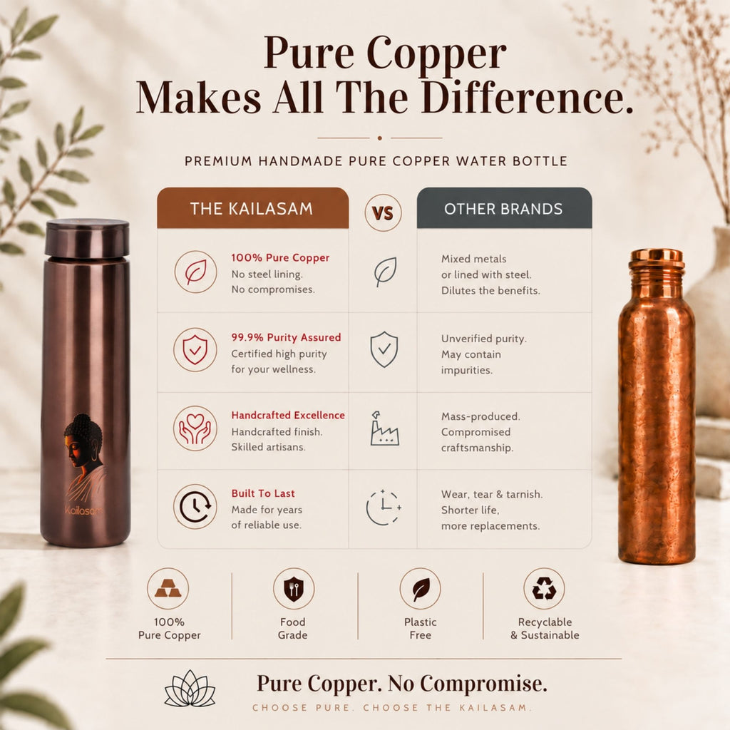 Nirvana Pure Copper Water Bottle 1L