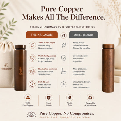 Shiva Pure Copper Water Bottle Set of 2, 850ml Each