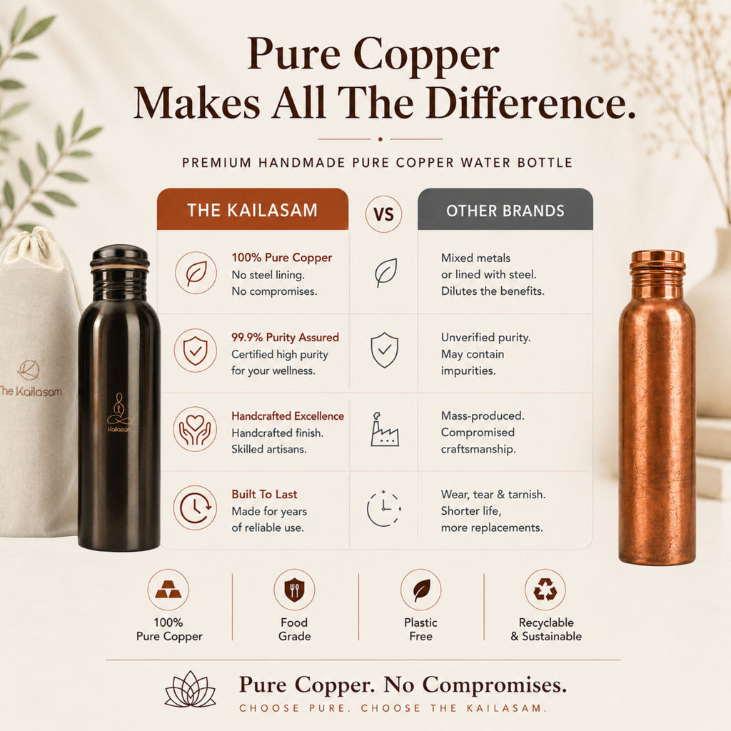 Zen Pure Copper Water Bottle 950ml